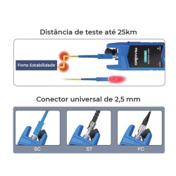 DETECTOR DE FALLAS ORIENTEK TFL-12 VFL -10MW FC-SC-ST