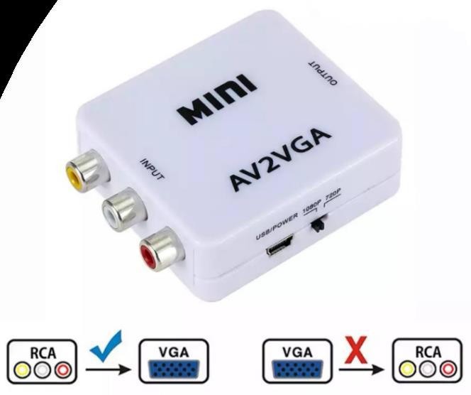 CONVERSOR RCA A VGA