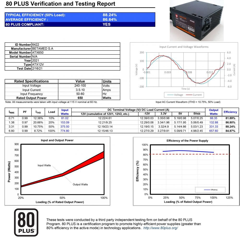 FUENTE SATE 80 PLUS BRONZE ATX 650W