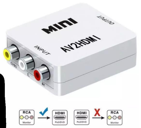 MINI CONVERSOR RCA/AV A HDMI