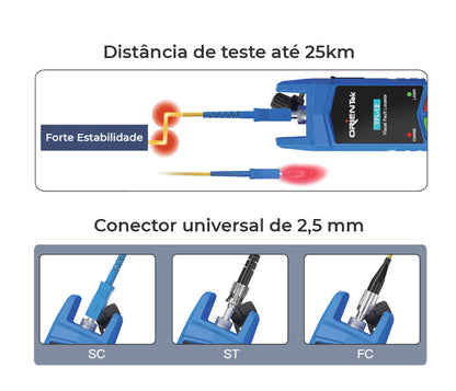 DETECTOR DE FALLAS ORIENTEK TFL-12 VFL -10MW FC-SC-ST, LINTERNA, HASTA 25KM