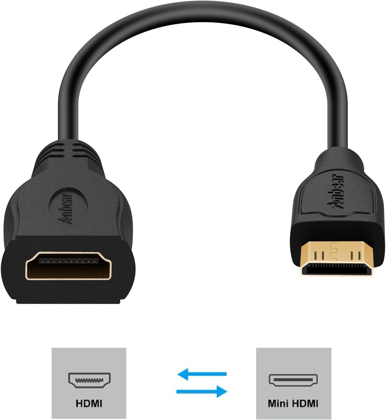 CABLE ADAPTADOR MINI HDMI A HDMI HEMBRA